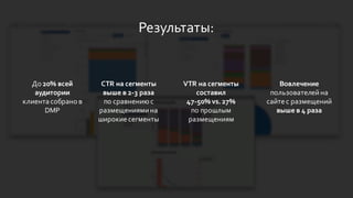 Результаты:
До 20% всей
аудитории
клиента собрано в
DMP
CTR на сегменты
выше в 2-3 раза
по сравнению с
размещениями на
широкие сегменты
VTR на сегменты
составил
47-50% vs. 27%
по прошлым
размещениям
Вовлечение
пользователей на
сайте с размещений
выше в 4 раза
 
