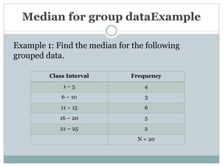 Median Class Example analytical representation of data | PPTX