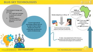 Technology Advantage Transformation Initiative - Ana Maria Loboguerrero CGIAR Research Program on Climate Change, Agriculture and Food Security