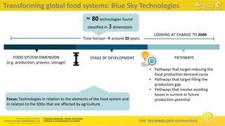 Technology Advantage Transformation Initiative - Ana Maria Loboguerrero CGIAR Research Program on Climate Change, Agriculture and Food Security