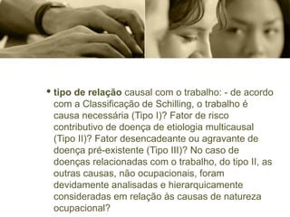 · tipo de relação causal com o trabalho: - de acordo
com a Classificação de Schilling, o trabalho é
causa necessária (Tipo I)? Fator de risco
contributivo de doença de etiologia multicausal
(Tipo II)? Fator desencadeante ou agravante de
doença pré-existente (Tipo III)? No caso de
doenças relacionadas com o trabalho, do tipo II, as
outras causas, não ocupacionais, foram
devidamente analisadas e hierarquicamente
consideradas em relação às causas de natureza
ocupacional?
 