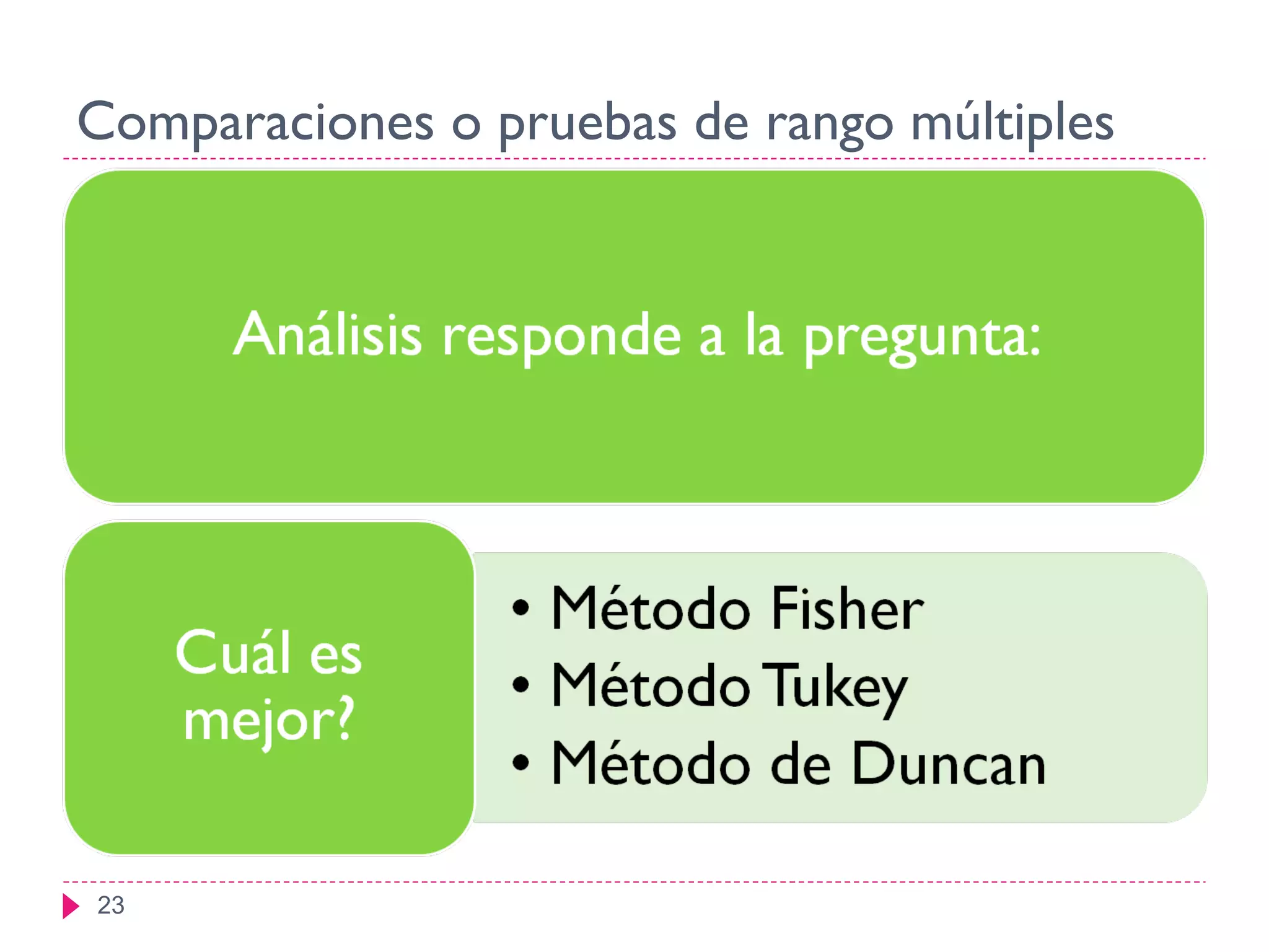 4+an%c3%a1lisis+de+varianza | PPT | Descarga gratuita