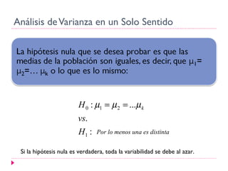 4+an%c3%a1lisis+de+varianza | PPT