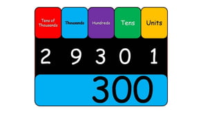 4 and 5 didgit place vales.pptx