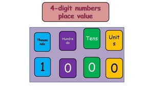 4 and 5 didgit place vales.pptx