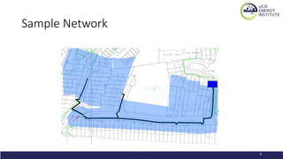 Sample Network
9 9
9
 