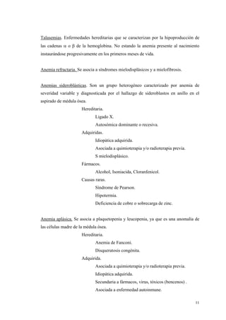 Talasemias. Enfermedades hereditarias que se caracterizan por la hipoproducción de
las cadenas α o β de la hemoglobina. No estando la anemia presente al nacimiento
instaurándose progresivamente en los primeros meses de vida.


Anemia refractaria. Se asocia a síndromes mielodisplásicos y a mielofibrosis.


Anemias sideroblásticas. Son un grupo heterogéneo caracterizado por anemia de
severidad variable y diagnosticada por el hallazgo de sideroblastos en anillo en el
aspirado de médula ósea.
                      Hereditaria.
                             Ligado X.
                             Autosómica dominante o recesiva.
                      Adquiridas.
                             Idiopática adquirida.
                             Asociada a quimioterapia y/o radioterapia previa.
                             S mielodisplásico.
                      Fármacos.
                             Alcohol, Isoniacida, Cloranfenicol.
                      Causas raras.
                             Síndrome de Pearson.
                             Hipotermia.
                             Deficiencia de cobre o sobrecarga de zinc.


Anemia aplásica. Se asocia a plaquetopenia y leucopenia, ya que es una anomalía de
las células madre de la médula ósea.
                      Hereditaria.
                             Anemia de Fanconi.
                             Disqueratosis congénita.
                      Adquirida.
                             Asociada a quimioterapia y/o radioterapia previa.
                             Idiopática adquirida.
                             Secundaria a fármacos, virus, tóxicos (bencenos) .
                             Asociada a enfermedad autoinmune.

                                                                                  11
 