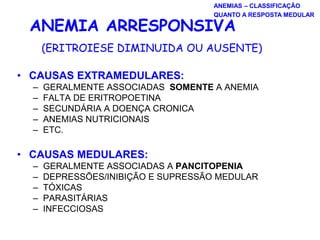 • CAUSAS EXTRAMEDULARES:
– GERALMENTE ASSOCIADAS SOMENTE A ANEMIA
– FALTA DE ERITROPOETINA
– SECUNDÁRIA A DOENÇA CRONICA
– ANEMIAS NUTRICIONAIS
– ETC.
• CAUSAS MEDULARES:
– GERALMENTE ASSOCIADAS A PANCITOPENIA
– DEPRESSÕES/INIBIÇÃO E SUPRESSÃO MEDULAR
– TÓXICAS
– PARASITÁRIAS
– INFECCIOSAS
ANEMIA ARRESPONSIVA
(ERITROIESE DIMINUIDA OU AUSENTE)
ANEMIAS – CLASSIFICAÇÃO
QUANTO A RESPOSTA MEDULAR
 