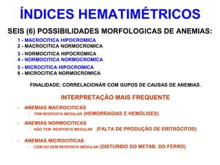 SEIS (6) POSSIBILIDADES MORFOLOGICAS DE ANEMIAS:
1 - MACROCITICA HIPOCROMICA
2 - MACROCITICA NORMOCROMICA
3 - NORMOCITICA HIPOCROMICA
4 - NORMOCITICA NORMOCROMICA
5 - MICROCITICA HIPOCROMICA
6 - MICROCITICA NORMOCROMICA
FINALIDADE: CORRELACIONÁR COM GUPOS DE CAUSAS DE ANEMIAS.
INTERPRETAÇÃO MAIS FREQUENTE
- ANEMIAS MACROCITICAS
- TEM RESPOSTA MEDULAR (HEMORRAGIAS E HEMÓLISES)
- ANEMIAS NORMOCITICAS
- NÃO TEM RESPOSTA MEDULAR (FALTA DE PRODUÇÃO DE ERITRÓCITOS)
- ANEMIAS MICROCITICAS
- COM OU SEM RESPOSTA MEDULAR (DISTURBIO DO METAB. DO FERRO)
ÍNDICES HEMATIMÉTRICOS
 