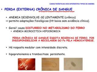  PERDA (EXTERNA) CRÔNICA DE SANGUE
 ANEMIA DESENVOLVE-SE LENTAMENTE (crônica)
=> permite adaptações fisiológicas (Ht baixo sem evidência clínica).
 Geral/ causa DISTURBIO NO METABOLISMO DO FERRO
 ANEMIA MICROCITICA HIPOCROMICA
PERDA CRÕNICA DE SANGUE ESGOTA RESERVAS DE FERRO, POR
INDISPONIBILIZAR A RECICLAGEM DO Fe PELA HEMOCATERESE.
 Há resposta medular com intensidade discreta.
 hipoproteinemia e trombocitose persistente.
CARACTERÍSTICAS DOS DIFERENTES TIPOS DE ANEMIA
 