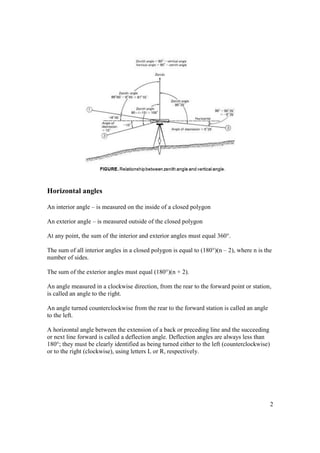 2
Horizontal angles
An interior angle – is measured on the inside of a closed polygon
An exterior angle – is measured outside of the closed polygon
At any point, the sum of the interior and exterior angles must equal 360°.
The sum of all interior angles in a closed polygon is equal to (180°)(n – 2), where n is the
number of sides.
The sum of the exterior angles must equal (180°)(n + 2).
An angle measured in a clockwise direction, from the rear to the forward point or station,
is called an angle to the right.
An angle turned counterclockwise from the rear to the forward station is called an angle
to the left.
A horizontal angle between the extension of a back or preceding line and the succeeding
or next line forward is called a deflection angle. Deflection angles are always less than
180°; they must be clearly identified as being turned either to the left (counterclockwise)
or to the right (clockwise), using letters L or R, respectively.
 