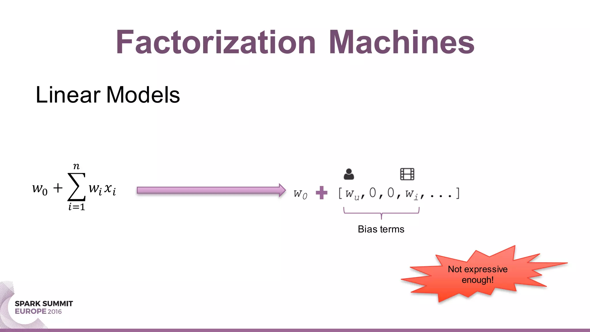 Factorization Machines
Linear Models
𝑤" + $ 𝑤% 𝑥%
'
%()
Not expressive
enough!
w0
Bias terms
 