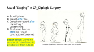 Usual “Staging” in CP_Diplegia Surgery
A. True Equinus
B. Crouch after TAL
C. Crouch corrected after
Hamstring F
Lengthening
D.Final erect Posture
after hip Flexion
contracture Corrected
Better option: Combine
surgery at three levels to
get directly from A to D. Orthopaedic Management of Cerebral Palsy. Eugene E Bleck. 1979. WB Saunders.
 