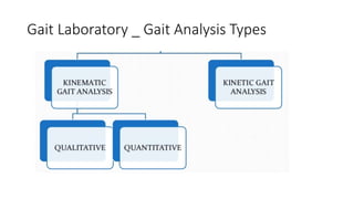 Gait Laboratory _ Gait Analysis Types
 