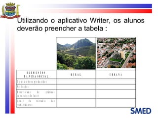 Utilizando o aplicativo Writer, os alunos deverão preencher a tabela : 