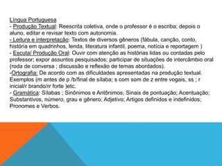 Língua Portuguesa
- Produção Textual: Reescrita coletiva, onde o professor é o escriba; depois o
aluno, editar e revisar texto com autonomia.
- Leitura e interpretação: Textos de diversos gêneros (fábula, canção, conto,
história em quadrinhos, lenda, literatura infantil, poema, notícia e reportagem )
- Escuta/ Produção Oral: Ouvir com atenção as histórias lidas ou contadas pelo
professor; expor assuntos pesquisados; participar de situações de intercâmbio oral
(roda de conversa ; discussão e reflexão de temas abordados).
-Ortografia: De acordo com as dificuldades apresentadas na produção textual.
Exemplos (m antes de p /b/final de sílaba; s com som de z entre vogais, ss ; r
inicial/r brando/rr forte )etc.
- Gramática: Sílabas ; Sinônimos e Antônimos; Sinais de pontuação; Acentuação;
Substantivos, número, grau e gênero; Adjetivo; Artigos definidos e indefinidos;
Pronomes e Verbos.
 