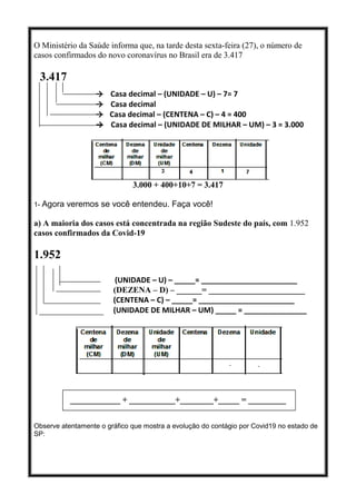 O Ministério da Saúde informa que, na tarde desta sexta-feira (27), o número de
casos confirmados do novo coronavírus no Brasil era de 3.417
3.417
→ Casa decimal – (UNIDADE – U) – 7= 7
→ Casa decimal
→ Casa decimal – (CENTENA – C) – 4 = 400
→ Casa decimal – (UNIDADE DE MILHAR – UM) – 3 = 3.000
3.000 + 400+10+7 = 3.417
1- Agora veremos se você entendeu. Faça você!
a) A maioria dos casos está concentrada na região Sudeste do país, com 1.952
casos confirmados da Covid-19
1.952
(UNIDADE – U) – _____= _______________________
(DEZENA – D) – ______= _______________________
(CENTENA – C) – _____= _______________________
(UNIDADE DE MILHAR – UM) _____ = _______________
____________ + ___________+________+_____ = _________
Observe atentamente o gráfico que mostra a evolução do contágio por Covid19 no estado de
SP:
 