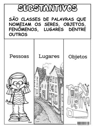 SUBST
ANTIVOS
SÃO CLASSES DE PALAVRAS QUE
NOMEIAM OS SERES, OBJETOS,
FENÔMENOS, LUGARES DENTRE
OUTROS
 