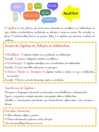O adjetivo é uma palavra que serve para descrever ou qualificar um substantivo, ou
seja, atribui características, qualidades ou estados a seres ou coisas. Por exemplo, na
frase "O cachorro feliz brinca no parque", "feliz" é o adjetivo que descreve o estado do
cachorro.
Importância do Adjetivo:
•Enriquece a linguagem, tornando as descrições mais detalhadas e interessantes.
•Ajuda a expressar emoções, opiniões e percepções sobre o substantivo.
•Facilita a comunicação, permitindo que transmitamos informações mais precisas e
claras..
Função do Adjetivo em Relação ao Substantivo:
 Qualificar: O adjetivo atribui uma qualidade ao substantivo.
Exemplo: "A menina inteligente resolveu o problema."
 Caracterizar: O adjetivo especifica uma característica do substantivo.
Exemplo: "O carro vermelho estacionou na garagem."
 Indicar Estado ou Condição: O adjetivo mostra o estado em que o substantivo
se encontra
Exemplo: "O homem cansado descansou após a caminhada.“
Exemplos Adicionais:
•"A flor colorida enfeita o jardim."
•"O livro interessante capturou minha atenção."
•"As crianças felizes brincam na rua."
 