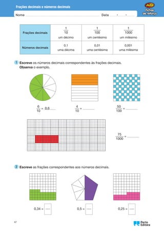 Oo
47
Frações decimais e números decimais
Nome Data -   -
Frações decimais
1
10
um décimo
1
100
um centésimo
1
1000
um milésimo
Números decimais
0,1
uma décima
0,01
uma centésima
0,001
uma milésima
1 
Escreve os números decimais correspondentes às frações decimais.
Observa o exemplo.
       
6
10
= 0,6
4
10
=
50
100
=
75
1000
=
2 
Escreve as frações correspondentes aos números decimais.
       
0,34 = 0,5 = 0,25 =
 
