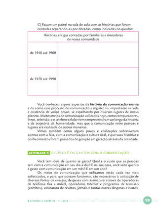 C) Façam um painel na sala de aula com as histórias que foram 		
contadas separando-as por décadas, como indicadas no quadro:
Histórias antigas contadas por familiares e moradores
de nossa comunidade

de 1940 até 1960 	
	

de 1970 até 1990

	
Você conheceu alguns aspectos da história da comunicação escrita
e de como esse processo de comunicação e registro foi importante na vida
e existência de vários povos, se espalhando por diversos lugares de nosso
planeta. Muitos meios de comunicação utilizados hoje, como computadores,
livros, televisão, e o telefone celular nem sempre existiram ao longo da história
e da trajetória da humanidade, mas que a comunicação entre pessoas e
lugares era realizada de outras maneiras.
	
Vimos também como alguns povos e civilizações sobreviveram
apenas com a fala, com a comunicação e cultura oral, e que suas histórias e
conhecimentos foram passados de geração em geração através da oralidade.

Atividade 5 	o custo e os gastos com a comunicação....

	
Você tem ideia de quanto se gasta? Qual é o custo que as pessoas
tem com a comunicação em seu dia a dia? E na sua casa, você sabe quanto
é gasto com comunicação em um mês? E em um ano?
	
Os meios de comunicação que utilizamos estão cada vez mais
sofisticados, e para que possam funcionar, são necessários à utilização de
diversas fontes de energia, despesas com assinatura através de operadoras
de telefonia fixa e móvel, operadoras Internet e programas de televisão
(combos), assinatura de revistas, jornais e tantas outras despesas e custos.

  NATUREZA E SOCIEDADE • 4 O ANO    

 

99

 

 