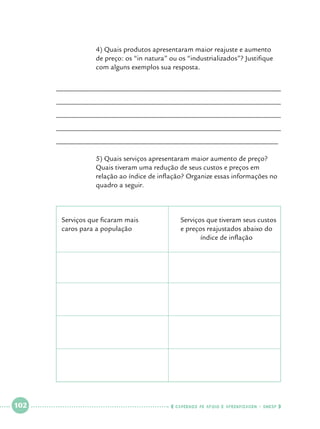 4) Quais produtos apresentaram maior reajuste e aumento 		
de preço: os “in natura” ou os “industrializados”? Justifique 	
com alguns exemplos sua resposta.

______________________________________________________________
______________________________________________________________
______________________________________________________________
______________________________________________________________
______________________________________________________________
		
		
		
		

5) Quais serviços apresentaram maior aumento de preço? 		
Quais tiveram uma redução de seus custos e preços em 		
relação ao índice de inflação? Organize essas informações no 	
quadro a seguir.

Serviços que ficaram mais 			
Serviços que tiveram seus custos
caros para a população			
e preços reajustados abaixo do 	
							
índice de inflação

 

102

 

    cadernos de apoio e aprendizagem · SmESP  

 