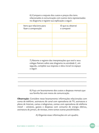 6) Compare o reajuste dos custos e preços dos itens 			
relacionados à comunicação com outros itens representados 	
no diagrama e registre sua explicação a seguir.

Itens que relaciono para			
fazer a comparação 			

		
		
		
		

O que eu observei
e comparei

7) Retome o registro das interpretações que você e seus 		
colegas fizeram sobre este diagrama na atividade C, em 		
seguida, complete sua resposta e ideia inicial no espaço
a seguir.

______________________________________________________________
______________________________________________________________
______________________________________________________________
______________________________________________________________
	
		
8) Faça um levantamento dos custos e despesas mensais que 	
		
sua família faz com meios de comunicação.
Observação: Considere nesse levantamento informações relacionadas com
conta de telefone, assinatura de canal com operadoras de TV, assinatura e
plano de Internet, cartas e telegramas, contas com operadoras de telefonia
móvel – celulares, gastos e despesas com consumo de energia elétrica,
assinatura de jornais, de revistas, entre tantos outras possibilidades.
			

A) Organize essas informações em um quadro.

  NATUREZA E SOCIEDADE • 4 O ANO    

 

103

 

 