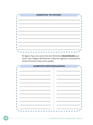 ALIMENTOS “IN NATURA”

	
	
	

B) Agora, faça uma outra lista dos alimentos industrializados que 	 	
você e seus colegas identificaram e descreva algumas características 	
desses alimentos nesse outro quadro.
ALIMENTOS INDUSTRIALIZADOS

 

10

 

    cadernos de apoio e aprendizagem · SmESP  

 