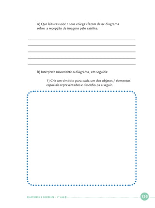 A) Que leituras você e seus colegas fazem desse diagrama 			
sobre 	a recepção de imagens pelo satélite.

______________________________________________________________
______________________________________________________________
______________________________________________________________
______________________________________________________________
______________________________________________________________
	

B) Interprete novamente o diagrama, em seguida:

		
		

1) Crie um símbolo para cada um dos objetos / elementos 		
espaciais representados e desenho-os a seguir.

  NATUREZA E SOCIEDADE • 4 O ANO    

 

135

 

 
