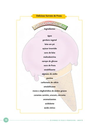 Delicioso Sorvete de Fruta

Ingredientes
  
água
gordura vegetal
leite em pó
açúcar invertido
soro de leite
maltodextrina
xarope de glicose
suco de fruta
estabilizante
alginato de sódio
pectina
carbonato de cálcio
emulsificante
mono e deglicéridios de ácidos graxos
corantes carmim, urucum, cúrcuma
aromatizantes
acidulante
ácido cítrico

 

16

 

    cadernos de apoio e aprendizagem · SmESP  

 