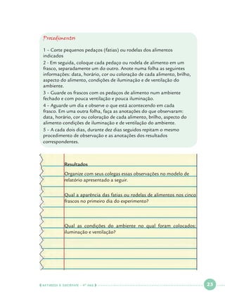 Procedimentos
1 – Corte pequenos pedaços (fatias) ou rodelas dos alimentos
indicados
2 - Em seguida, coloque cada pedaço ou rodela de alimento em um
frasco, separadamente um do outro. Anote numa folha as seguintes
informações: data, horário, cor ou coloração de cada alimento, brilho,
aspecto do alimento, condições de iluminação e de ventilação do
ambiente.
3 – Guarde os frascos com os pedaços de alimento num ambiente
fechado e com pouca ventilação e pouca iluminação.
4 – Aguarde um dia e observe o que está acontecendo em cada
frasco. Em uma outra folha, faça as anotações do que observaram:
data, horário, cor ou coloração de cada alimento, brilho, aspecto do
alimento condições de iluminação e de ventilação do ambiente.
5 – A cada dois dias, durante dez dias seguidos repitam o mesmo
procedimento de observação e as anotações dos resultados
correspondentes.

Resultados
Organize com seus colegas essas observações no modelo de
relatório apresentado a seguir.
Qual a aparência das fatias ou rodelas de alimentos nos cinco
frascos no primeiro dia do experimento?

Qual as condições do ambiente no qual foram colocados:
iluminação e ventilação?

  NATUREZA E SOCIEDADE • 4 O ANO    

 

23

 

 