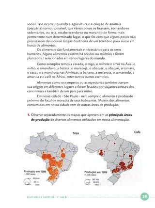 social. Isso ocorreu quando a agricultura e a criação de animais
(pecuária) tornou possível, que vários povos se fixassem, tornando-se
sedentários, ou seja, estabelecendo-se ou morando de forma mais
permanente num determinado lugar, o que fez com que alguns povos não
precisassem deslocar-se longas distâncias de um território para outro em
busca de alimentos.
	
Os alimentos são fundamentais e necessários para os seres
humanos. Alguns alimentos existem há séculos ou milênios e foram
plantados / selecionados em vários lugares do mundo.
	
Como exemplos temos a cevada, o trigo, o milhete e arroz na Ásia; o
milho, o amendoim, a batata, o maracujá, o abacate, o abacaxi, o tomate,
o cacau e a mandioca nas Américas; a banana, a melancia, o tamarindo, a
amarula e o café na África, entre tantos outros exemplos.
	
Alimentos como os temperos ou as especiarias também tiveram
sua origem em diferentes lugares e foram levados por viajantes através dos
continentes e também de um país para outro.
	
Em nossa cidade - São Paulo - nem sempre o alimento é produzido
próximo do local de moradia de seus habitantes. Muitos dos alimentos
consumidos em nossa cidade vem de outras áreas de produção.
O
1.		 bserve separadamente os mapas que apresentam as principais áreas
de produção de diversos alimentos utilizados em nossa alimentação.

  NATUREZA E SOCIEDADE • 4 O ANO    

 

29

 

 