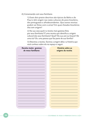 A) Conversando com seus familiares

		
		
		
		
		

1) Esses dois pratos descritos são típicos da Bahia e do 		
Piauí e têm origem nas raízes culturais do povo brasileiro, 	
dos portugueses e afrodescendentes. Que outras receitas 		
podem ser feitas com o arroz? Em quais Estados brasileiros 	
elas tem origem?

		
		
		
		

2) Na sua casa qual é a receita mais gostosa feita 			
por seus familiares? É uma receita que identifica a origem 		
cultural dos seus familiares? Qual? Da sua avó ou bisavó? De 	
uma tia? Ou 	uma pessoa que faz parte de sua família?

		
		

3) Descreva a receita. Escreva a origem dela e a história que 	
você conhece sobre ela no espaço a seguir.

Receita muito gostosa 			
de meus familiares
			

História sobre as	
origens da receita

__________________________________
__________________________________

__________________________________

__________________________________

__________________________________

__________________________________

__________________________________

__________________________________

__________________________________

__________________________________

__________________________________

__________________________________

__________________________________

__________________________________

__________________________________

__________________________________

__________________________________

__________________________________

__________________________________

__________________________________

__________________________________

__________________________________

__________________________________

__________________________________

__________________________________

__________________________________

__________________________________

__________________________________

__________________________________

__________________________________

__________________________________

__________________________________

 

__________________________________

__________________________________

36

__________________________________

__________________________________

 

__________________________________

__________________________________

    cadernos de apoio e aprendizagem · SmESP  
trinta e sete

 