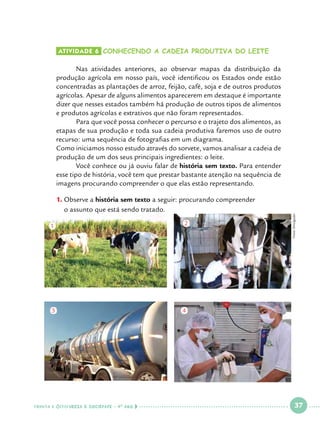 Atividade 6 	conhecendo a cadeia produtiva do leite	

	
Nas atividades anteriores, ao observar mapas da distribuição da
produção agrícola em nosso país, você identificou os Estados onde estão
concentradas as plantações de arroz, feijão, café, soja e de outros produtos
agrícolas. Apesar de alguns alimentos aparecerem em destaque é importante
dizer que nesses estados também há produção de outros tipos de alimentos
e produtos agrícolas e extrativos que não foram representados.
	
Para que você possa conhecer o percurso e o trajeto dos alimentos, as
etapas de sua produção e toda sua cadeia produtiva faremos uso de outro
recurso: uma sequência de fotografias em um diagrama.
Como iniciamos nosso estudo através do sorvete, vamos analisar a cadeia de
produção de um dos seus principais ingredientes: o leite.
	
Você conhece ou já ouviu falar de história sem texto. Para entender
esse tipo de história, você tem que prestar bastante atenção na sequência de
imagens procurando compreender o que elas estão representando.

2

1

3

trinta e oito
  NATUREZA

Fotos: Divulgação

O
1.		 bserve a história sem texto a seguir: procurando compreender 		
o assunto que está sendo tratado.

4

E SOCIEDADE • 4 O ANO    

 

37

 

 