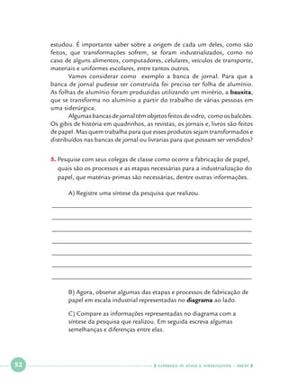 estudou. É importante saber sobre a origem de cada um deles, como são
feitos, que transformações sofrem, se foram industrializados, como no
caso de alguns alimentos, computadores, celulares, veículos de transporte,
materiais e uniformes escolares, entre tantos outros.
	
Vamos considerar como exemplo a banca de jornal. Para que a
banca de jornal pudesse ser construída foi preciso ter folha de alumínio.
As folhas de alumínio foram produzidas utilizando um minério, a bauxita,
que se transforma no alumínio a partir do trabalho de várias pessoas em
uma siderúrgica.
	
Algumas bancas de jornal têm objetos feitos de vidro, como os balcões.
Os gibis de história em quadrinhos, as revistas, os jornais e, livros são feitos
de papel. Mas quem trabalha para que esses produtos sejam transformados e
distribuídos nas bancas de jornal ou livrarias para que possam ser vendidos?
P
5.		 esquise com seus colegas de classe como ocorre a fabricação de papel,
quais são os processos e as etapas necessárias para a industrialização do
papel, que matérias-primas são necessárias, dentre outras informações.
	

A) Registre uma síntese da pesquisa que realizou.

______________________________________________________________
______________________________________________________________
______________________________________________________________
______________________________________________________________
______________________________________________________________
______________________________________________________________
______________________________________________________________
	
	
	
	
	

 

52

 

B) Agora, observe algumas das etapas e processos de fabricação de 	
papel em escala industrial representadas no diagrama ao lado.
C) Compare as informações representadas no diagrama com a 		
síntese da pesquisa que realizou. Em seguida escreva algumas 		
semelhanças e diferenças entre elas.

    cadernos de apoio e aprendizagem · SmESP  

 