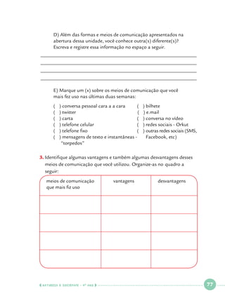 D) Além das formas e meios de comunicação apresentados na 		
abertura dessa unidade, você conhece outra(s) diferente(s)? 		
Escreva e registre essa informação no espaço a seguir.

______________________________________________________________
______________________________________________________________
______________________________________________________________
______________________________________________________________
	
	
E) Marque um (x) sobre os meios de comunicação que você 		
	
mais fez uso nas últimas duas semanas:
	
	
	
	
	
	

(
(
(
(
(
(
	

) conversa pessoal cara a a cara	
(
(
) twitter
) carta
	 (
	(
) telefone celular
		
) telefone fixo
(
) mensagens de texto e instantâneas “torpedos”

) bilhete
) e.mail
) conversa no vídeo
) redes sociais - Orkut
) outras redes sociais (SMS,
Facebook, etc)

3.		dentifique algumas vantagens e também algumas desvantagens desses
I
meios de comunicação que você utilizou. Organize-as no 	quadro a
seguir:
meios de comunicação 	
que mais fiz uso 	

  NATUREZA E SOCIEDADE • 4 O ANO    

vantagens		

desvantagens

 

77

 

 