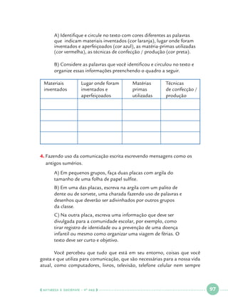 A) Identifique e circule no texto com cores diferentes as palavras 		
que indicam materiais inventados (cor laranja), lugar onde foram 		
inventados e aperfeiçoados (cor azul), as matéria-primas utilizadas 	
(cor vermelha), as técnicas de confecção / produção (cor preta).

	
	

B) Considere as palavras que você identificou e circulou no texto e 		
organize essas informações preenchendo o quadro a seguir.
Materiais 	
inventados 	
		
	

Lugar onde foram	
inventados e 		
aperfeiçoados	

Matérias	
primas	
utilizadas	

Técnicas
de confecção /
produção		

4.	Fazendo uso da comunicação escrita escrevendo mensagens como os
antigos sumérios.
	
	

A) Em pequenos grupos, faça duas placas com argila do 			
tamanho de uma folha de papel sulfite.

	
	
	
	

B) Em uma das placas, escreva na argila com um palito de 			
dente ou de sorvete, uma charada fazendo uso de palavras e 		
desenhos que deverão ser adivinhados por outros grupos
da classe.

	
C) Na outra placa, escreva uma informação que deve ser 			
	
divulgada para a comunidade escolar, por exemplo, como 			
	
tirar registro de identidade ou a prevenção de uma doença 			
	
infantil ou mesmo como organizar uma viagem de férias. O 			
	
texto deve ser curto e objetivo.
	
	
Você percebeu que tudo que está em seu entorno, coisas que você
gosta e que utiliza para comunicação, que são necessárias para a nossa vida
atual, como computadores, livros, televisão, telefone celular nem sempre

  NATUREZA E SOCIEDADE • 4 O ANO    

 

97

 

 