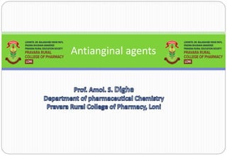 Antianginal agents
 