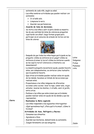 _____________________________________________________________________________________________
_________________________________________________________________
Cierre
autonomía de cada niño, según su edad.
- Los niños nombran actividades que pueden realizar con
autonomía:
 Ir al baño solo.
 Limpiarse la nariz.
 Guardar sus pertenencias.
- Acuerdo de toma de decisiones.
- Se invita a los niños a salir al patio donde su maestra
les da una cantidad de latas de colores.se preguntan
¿qué harán con ellas?, luego forman grupos para
participar en el concurso de armado de torres con las
latas de colores
.
- Después de que todos los niños hayan participado se les
pregunta: ¿Cómo se sintieron en el juego? ¿Cómo se
sintieron al armar la torre? ¿Cómo se sintieron cuando
se les cayó la torre? ¿Volvieron a intentarlo o se
desanimaron?
- La maestra pregunta necesitaron ayuda, pueden hacerlo
solos, son independientes, se sintieron como tostadito
que no pudieron hacerlo.
- Que otras actividades pueden realizar solos sin ayuda
de los demás, hacemos un listado de las acciones que
realizan solos.
- Presentamos a los niños imágenes de diferentes
acciones como cocinar, lavar la ropa, comer solo, viajar,
estudiar, lavarse los dientes, ir al baño, venir al jardín,
entre otros.
- Pedimos a los niños que seleccionen que actividades
pueden realizar solos sin ayuda de los demás y que las
representen.
- Realizamos la Meta cognición
- Los niños responden a las siguientes interrogantes:
- ¿Qué aprendimos hoy?, ¿Para qué lo hicimos?, ¿Cómo lo
hicimos?
Actividades de Aseo, Refrigerio y Recreo:
- Consumen sus alimentos.
- Agradecen a Dios.
- Guardan sus loncheras, demostrando su autonomía.
- Juegan libremente con sus amiguitos.
Latas
Imágenes
Fichas
Plumones
cinta
Jabón
 