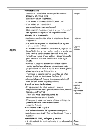 _____________________________________________________________________________________________
_________________________________________________________________
CIERRE
Problematización:
- La maestra con ayuda de láminas plantea diversas
preguntas a los niños como:
- ¿Qué significa ser responsable?
- ¿Tus padres te dan responsabilidades en casa?
- ¿Tus padres son responsables?
- ¿Conoces algunas responsabilidades?
- ¿Las responsabilidades son iguales que las obligaciones?
- ¿Es importante cumplir con las responsabilidades?
Búsqueda de la información
- Dialogamos con los niños sobre la importancia de ser
responsable.
- Con ayuda de imágenes, los niños identifican algunas
acciones irresponsables.
- La maestra invita a los niños a realizar un juego que se
llama Simón dice: el cual consiste nombrar a un niño que
será Simón él dará la orden a los demás niños que
tendrán que formar grupos y elegir a su representante
para cumplir la orden de Simón que es llevar algún
objeto.
- Empieza el juego y la maestra dice Simón dice que
traigan una lonchera, y los representantes de cada
grupo tendrán que llevar el objeto donde Simón, ganará
el representante que llegue primero.
- Terminado el juego la maestra pregunta a los niños
¿Quién llevaba los objetos que Simón pedía?
- ¿Porque lo llevaba?, ¿asumió alguna responsabilidad?
¿Les gustaría asumir responsabilidades?
Acuerdo de toma de decisiones
- En ese momento los niños proponen y asumen
responsabilidades como: guardar las loncheras, realizar
la oración, entre otros.
- Junto a los niños elaboran su cartel de
responsabilidades dentro del aula.
- Finalmente la maestra pregunta cómo se sintieron, les
gusto la actividad, cumpliremos nuestras
responsabilidades.
Realizamos la Meta cognición
- Los niños responden a las siguientes interrogantes:
- ¿Qué aprendimos hoy?, ¿Para qué lo hicimos?, ¿Cómo lo
hicimos?
Actividades de Aseo, Refrigerio y Recreo:
- Se dirigen hacia los servicios higiénicos para lavarse las
manos.
Diálogo
Imágenes
Objetos
variados
Cartulinas.
Papel de
colores.
Papel crepe.
Imágenes.
Jabón
Toalla.
 