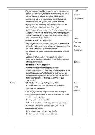 _____________________________________________________________________________________________
_________________________________________________________________
- Organizamos a los niños en un círculo y colocamos al
centro y disposición, todos los materiales y sus útiles
escolares que se usaran las primeras semanas.
- La maestra les da la consigna de juntar todos los
materiales que son iguales y los que se parecen.
- Agrupan los materiales y los colocan en diferentes
contenedores caja, taperes, entre otros.
- Los útiles escolares guardan cada niño en su cartuchera.
- Luego de ordenan los materiales, la maestra pregunta
¿Cómo conoceremos la ubicación de cada material?,
¿Qué tendríamos que hacer?
Acuerdo de toma de decisiones.
- En parejas elaboran rótulos, dibujarán el material, lo
pintarán y adornarán el rótulo, para después pegarlo en
las cajas o taperes que correspondan.
- Su maestra les ayuda con escribir el nombre en cada
rótulo.
- Los niños reflexionan, y reconocen que es muy
importante, mantener el aula ordenan incluyendo sus
útiles que utilizaran.
Realizamos la Meta cognición.
- Al terminar todo ordenado preguntamos:
¿Cómo se sintieron? ¿Cómo está el aula?,¿Dónde están
sus útiles escolares?,¿Qué pasaría si olvidamos un
material?,¿es importante ser ordenado?,¿si estuviera
todo desordenado, podríamos encontrar lo que
buscamos?
Cajas.
Taperes.
Cartucheras.
Hojas.
Plumones.
Colores.
Temperas.
Diálogo
Cierre Actividades de Aseo, Refrigerio y Recreo:
- Se lavan las manos para consumir sus alimentos.
- Ordenan sus loncheras.
- Salen a jugar al recreo junto a sus nuevos amigos.
- Guardan las pelotas que utilizaron en el recreo, en el
lugar que corresponde.
- Se preparan para ir a casita.
- Retiran su mochila y lonchera y esperan a su mamá.
- Aplicación de la prueba de entrada (ver ficha)
Actividades de salida
- Se preparan para retirarse del jardín.
- Se despide a los niños con una sonrisa.
Jabón
Toalla
Pelotas
 
