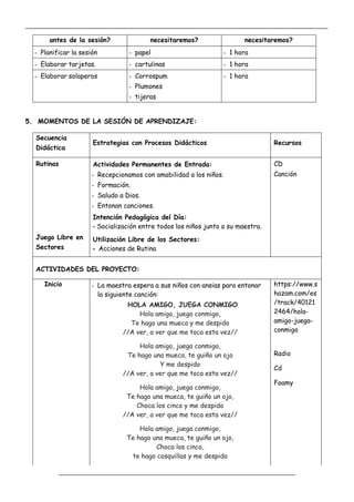 _____________________________________________________________________________________________
_________________________________________________________________
antes de la sesión? necesitaremos? necesitaremos?
- Planificar la sesión - papel - 1 hora
- Elaborar tarjetas. - cartulinas - 1 hora
- Elaborar solaperos - Corrospum
- Plumones
- tijeras
- 1 hora
5. MOMENTOS DE LA SESIÓN DE APRENDIZAJE:
Secuencia
Didáctica
Estrategias con Procesos Didácticos Recursos
Rutinas Actividades Permanentes de Entrada:
- Recepcionamos con amabilidad a los niños.
- Formación.
- Saludo a Dios.
- Entonan canciones.
CD
Canción
Intención Pedagógica del Día:
- Socialización entre todos los niños junto a su maestra.
Juego Libre en
Sectores
Utilización Libre de los Sectores:
- Acciones de Rutina
ACTIVIDADES DEL PROYECTO:
Inicio - La maestra espera a sus niños con ansias para entonar
la siguiente canción:
HOLA AMIGO, JUEGA CONMIGO
Hola amigo, juega conmigo,
Te hago una mueca y me despido
//A ver, a ver que me toca esta vez//
Hola amigo, juega conmigo,
Te hago una mueca, te guiño un ojo
Y me despido
//A ver, a ver que me toca esta vez//
Hola amigo, juega conmigo,
Te hago una mueca, te guiño un ojo,
Choca los cinco y me despido
//A ver, a ver que me toca esta vez//
Hola amigo, juega conmigo,
Te hago una mueca, te guiño un ojo,
Choca los cinco,
te hago cosquillas y me despido
https://www.s
hazam.com/es
/track/40121
2464/hola-
amigo-juega-
conmigo
Radio
Cd
Foamy
 