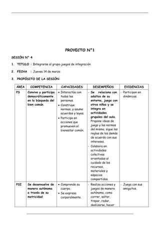 _____________________________________________________________________________________________
_________________________________________________________________
PROYECTO N°1
SESIÓN N° 4
1. TITULO : Integrarse al grupo-juegos de integración
2. FECHA : Jueves 14 de marzo
3. PROPÓSITO DE LA SESIÓN:
ÁREA COMPETENCIA CAPACIDADES DESEMPEÑOS EVIDENCIAS
PS Convive y participa
democráticamente
en la búsqueda del
bien común.
 Interactúa con
todas las
personas.
 Construye
normas, y asume
acuerdos y leyes.
 Participa en
acciones que
promueven el
bienestar común.
- Se relaciona con
adultos de su
entorno, juega con
otros niños y se
integra en
actividades
grupales del aula.
Propone ideas de
juego y las normas
del mismo, sigue las
reglas de los demás
de acuerdo con sus
intereses.
- Colabora en
actividades
colectivas
orientadas al
cuidado de los
recursos,
materiales y
espacios
compartidos.
- Participan en
dinámicas.
PSI Se desenvuelve de
manera autónoma
a través de su
motricidad
 Comprende su
cuerpo.
 Se expresa
corporalmente.
- Realiza acciones y
juegos de manera
autónoma, como
correr, saltar,
trepar, rodar,
deslizarse, hacer
- Juega con sus
amiguitos.
 