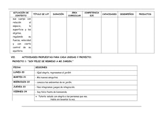__________________________________________________________________________________________________________________________________________
_____________________________________________________________________________________________________
SITUACIÓN DE
CONTEXTO
TÍTULO DE U/P DURACIÓN
ÁREA
CURRICULAR
COMPETENCIA
EJE
CAPACIDADES DESEMPEÑOS PRODUCTOS
sus cuerpo con
relación al
espacio, la
superficie y los
objetos,
regulando su
fuerza, velocidad
y con cierto
control de su
equilibrio.
VII. ACTIVIDADES PROPUESTAS PARA CADA UNIDAD Y PROYECTO:
PROYECTO 1: “SOY FELIZ DE REGRESO A MI JARDIN.”
FECHA SESIONES
LUNES 20 - ¡Qué alegría, regresamos al jardín!
MARTES 21 - Mis nuevos amiguitos.
MIERCOLES 22 - conozco los ambientes de mi jardín.
JUEVES 23 - Nos integramos-juegos de integración.
VIERNES 24 - Soy feliz-fiesta de bienvenida
 Tutoría: saludo con alegría a las personas que veo.
Hablo sin levantar la voz.
 