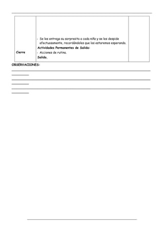_____________________________________________________________________________________________
_________________________________________________________________
Cierre
- Se les entrega su sorpresita a cada niño y se les despide
afectuosamente, recordándoles que los estaremos esperando.
Actividades Permanentes de Salida:
- Acciones de rutina.
Salida.
OBSERVACIONES:
_________________________________________________________________________
_________
_________________________________________________________________________
_________
_________________________________________________________________________
_________
 