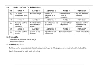 __________________________________________________________________________________________________________________________________________
_____________________________________________________________________________________________________
VIII. ORGANIZACIÓN DE LOS APRENDIZAJES:
U/P LUNES 20 MARTES 21 MIÉRCOLES 22 JUEVES 23 VIERNES 24
P1 - Qué alegría,
regresamos al jardín.
- Mis nuevos amigos. - Conozco los
ambientes de mi
jardín.
- Nos integramos-
juegos de
integración.
- ¡Soy feliz.-fiesta de
bienvenida.
U/P LUNES 27 MARTES 28 MIÉRCOLES 29 JUEVES 30 VIERNES 31
P1 - Conocemos nuestras
normas de
convivencia.
- Nuestras palabras
mágicas-saberes
previos.
- Soy autónomo en mis
actividades.
- Aprendemos hacer
responsables.
- Ordenamos nuestros
útiles escolares y
materiales.
U/P LUNES 03 MARTES 04 MIÉRCOLES 05 JUEVES 06 VIERNES 07
P1 - Conocemos nuestros
sectores.
- Jugando con los
sectores.
- Quién ha venido h-
asistenciario.
Feriado semana santa Feriado semana santa
IX. EVALUACIÓN:
- Instrumento de evaluación: Lista de cotejo
- Técnica: La observación
X. RECURSOS: Se utilizará:
Cartulinas, papeles de colores, paleógrafos, colores, plumones, temperas, stikerss, globos, serpentinas, radio, cd, torta, bocaditos,
Mandil, platos, secadores, toalla, jabón, entre otros
 