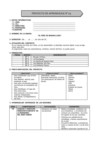 1.- DATOS INFORMATIVOS:
1.1. UGEL : _____________________________________________
1.2. I.E.I. : _____________________________________________
1.3. DIRECTORA : _____________________________________________
1.4. PROFESORA : _____________________________________________
1.5.SECCION : _____________________________________________
2.- NOMBRE DE LA UNIDAD:
“EL PERÚ ES MARAVILLOSO”
3.- DURACION: Del …….al……….de Julio del 20...
4.- SITUACIÓN DEL CONTEXTO:
En su mayoría los niños de 4 años, no han desarrollado su identidad nacional debido a que es algo
nuevo para ellos.
Al preguntarles sobre las características, símbolos, historia del Perú, no puede opinar.
5.- PRODUCTOS:
FECHA SESIÓN DENOMINACIÓN
N° 1 - Mi país: El Perú.
N° 2 - La Escarapela
N° 3 - La historia de Nuestro Perú.
N° 4 - Las Regiones del Perú.
N° 5 - Los Simbolos Patrios
6.- PRE-PLANIFICACIÓN DEL PROYECTO:
¿Qué haré? ¿Cómo lo haré? ¿Qué necesitaré?
- Que comprendan que el Perú
es diverso.
- Que elaboren adornos para
ambientar el aula.
- Que junto a la docente preparen
una torta por el cumpleaños del
Perú.
- Que identifiquen el mapa del
Perú entre otros.
- Que conozcan a los Incas como
nuestros antepasados.
- Que valoren la Independencia
del Perú.
- Observando videos.
- Buscando información en libros.
- Con participación de Padres de
familia.
- Libros
- Láminas
- Videos.
- Televisor
- USB
- cartulinas
- Papeles de colores
- Tijeras
- Goma
7.- APRENDIZAJES ESPERADOS DE LAS SESIONES:
ÁREA COMPETENCIAS CAPACIDADES DESEMPEÑO
PS CONVIVE Y PARTICIPA
DEMOCRÁTICAMENTE EN
LA BÚSQUEDA
DEL BIEN COMÚN
Interactúa con todas
las personas.
- Realiza actividades cotidianas con
sus compañeros y se interesa por
conocer sus costumbres, así como
los lugares de los que proceden.
- Participa con satisfacción de
actividades y fiestas características
de su país.
- Encuentra diferencias y semejanzas
entre su manera de vivir y la de otros
niños
- Identifica situaciones injustas en los
PROYECTO DE APRENDIZAJE N° 05
 