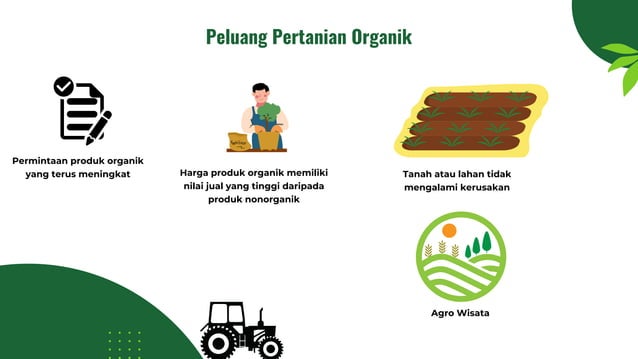 Materi Belajar Pertanian Organik Untuk Masa Depan Yang Hijau Ppt