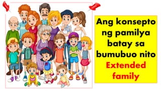 Ang konsepto
ng pamilya
batay sa
bumubuo nito
Extended
family
 
