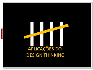 www.eler.com.br APLICAÇÕES DO  DESIGN THINKING IIII 